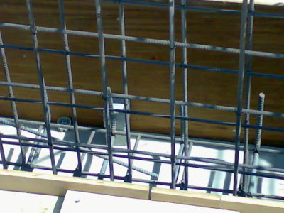 Plastic Shuttering Guides Inside Foundation